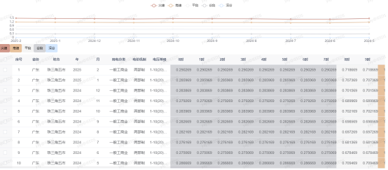 1-250220111TU33 中国·88038威尼斯检测中心(中国)股份有限公司-官方网站