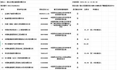 11221U303-0-lp