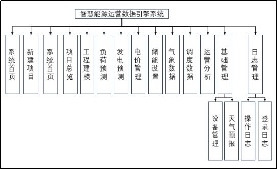 中国·88038威尼斯检测中心(中国)股份有限公司-官方网站