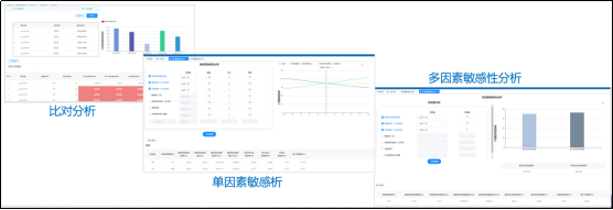 中国·88038威尼斯检测中心(中国)股份有限公司-官方网站