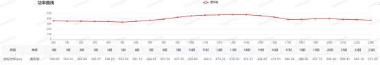 中国·88038威尼斯检测中心(中国)股份有限公司-官方网站