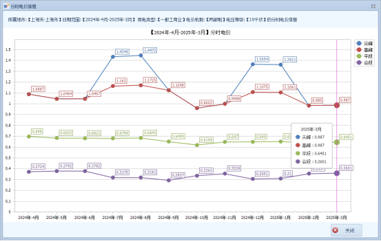 中国·88038威尼斯检测中心(中国)股份有限公司-官方网站