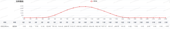 中国·88038威尼斯检测中心(中国)股份有限公司-官方网站