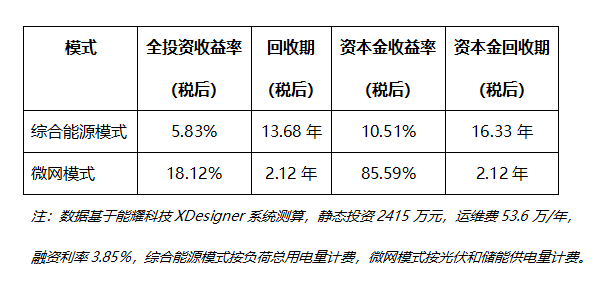 中国·88038威尼斯检测中心(中国)股份有限公司-官方网站