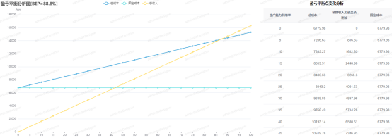 中国·88038威尼斯检测中心(中国)股份有限公司-官方网站