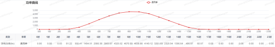 中国·88038威尼斯检测中心(中国)股份有限公司-官方网站