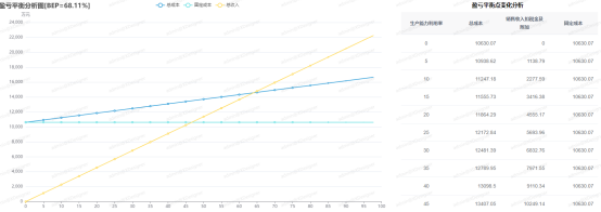 中国·88038威尼斯检测中心(中国)股份有限公司-官方网站