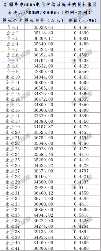 中国·88038威尼斯检测中心(中国)股份有限公司-官方网站