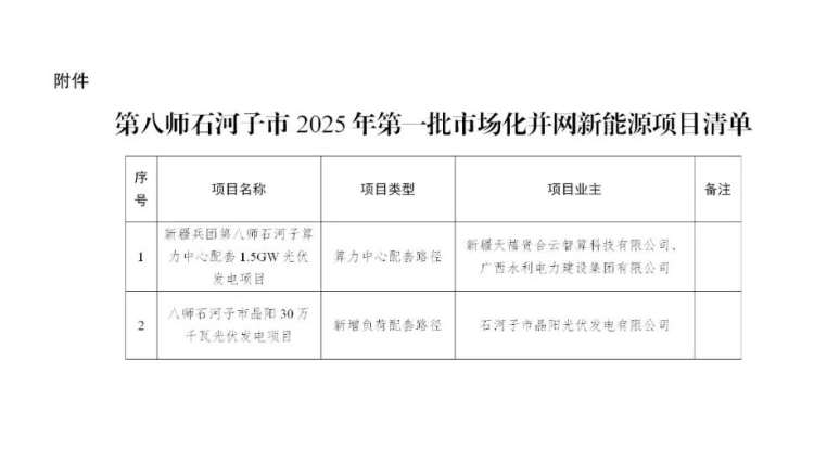 中国·88038威尼斯检测中心(中国)股份有限公司-官方网站