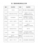 1-2503261FP5A2-lp