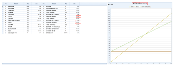中国·88038威尼斯检测中心(中国)股份有限公司-官方网站