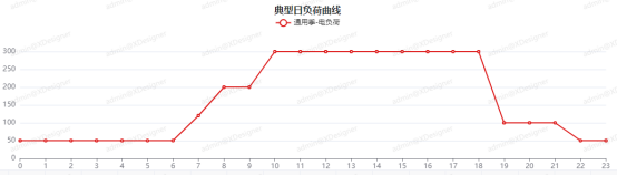 中国·88038威尼斯检测中心(中国)股份有限公司-官方网站