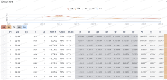 中国·88038威尼斯检测中心(中国)股份有限公司-官方网站