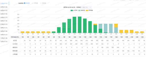 中国·88038威尼斯检测中心(中国)股份有限公司-官方网站