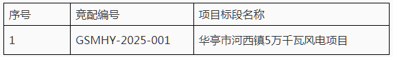 中国·88038威尼斯检测中心(中国)股份有限公司-官方网站