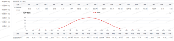 中国·88038威尼斯检测中心(中国)股份有限公司-官方网站