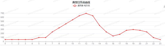 中国·88038威尼斯检测中心(中国)股份有限公司-官方网站