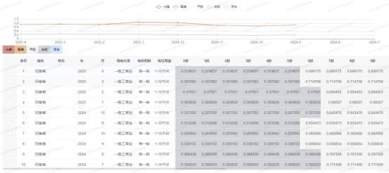 中国·88038威尼斯检测中心(中国)股份有限公司-官方网站