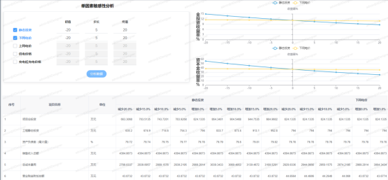 中国·88038威尼斯检测中心(中国)股份有限公司-官方网站