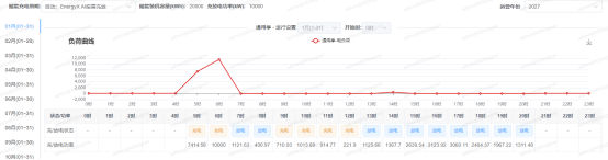 中国·88038威尼斯检测中心(中国)股份有限公司-官方网站
