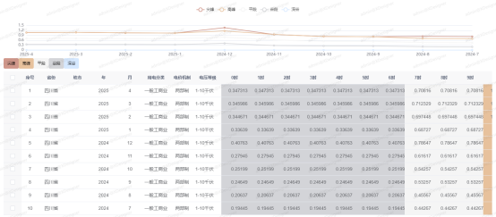 中国·88038威尼斯检测中心(中国)股份有限公司-官方网站