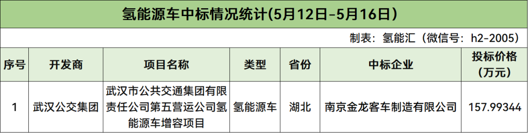 中国·88038威尼斯检测中心(中国)股份有限公司-官方网站