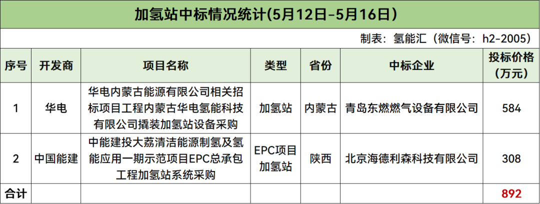 中国·88038威尼斯检测中心(中国)股份有限公司-官方网站