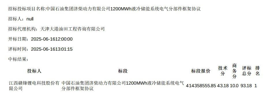 中国·88038威尼斯检测中心(中国)股份有限公司-官方网站