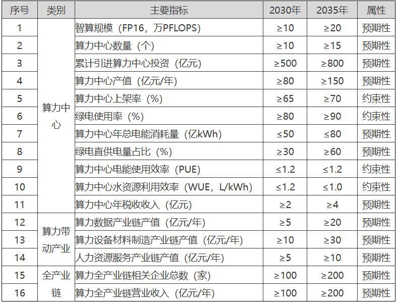 中国·88038威尼斯检测中心(中国)股份有限公司-官方网站