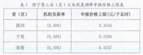 中国·88038威尼斯检测中心(中国)股份有限公司-官方网站