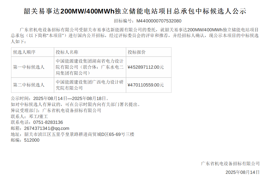 1-250Q915333Y32 中国·88038威尼斯检测中心(中国)股份有限公司-官方网站